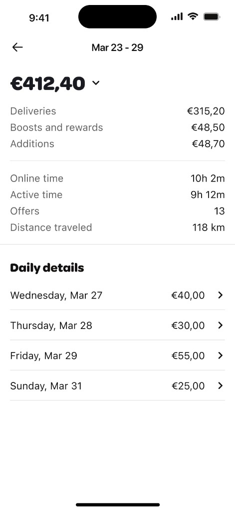 Weekly earnings breakdown with deliveries, boosts, and daily details