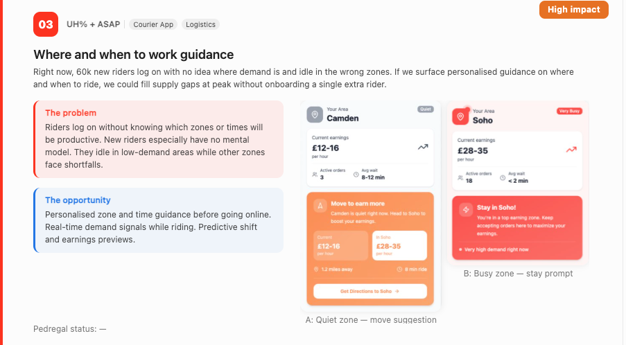 Where and when to work guidance — zone demand signals and earnings previews